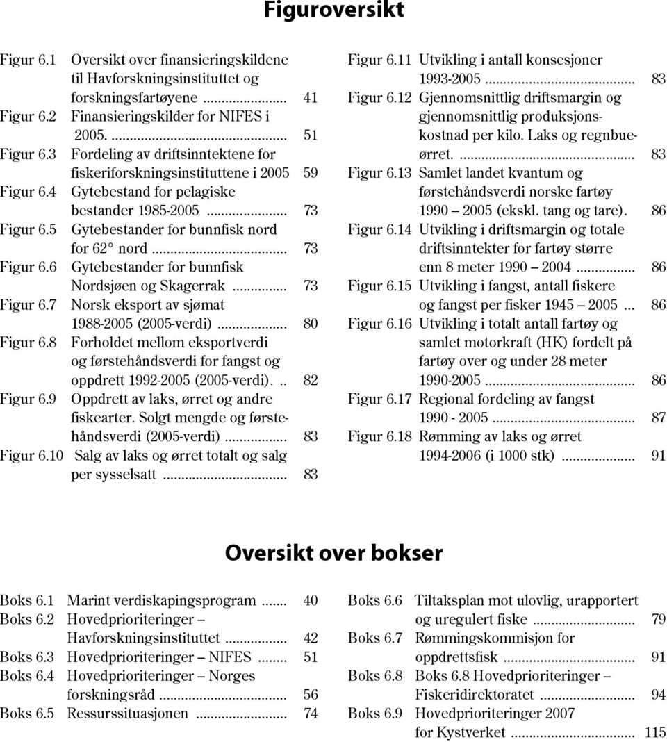 .. 73 Figur 6.6 Gytebestander for bunnfisk Nordsjøen og Skagerrak... 73 Figur 6.7 Norsk eksport av sjømat 1988-2005 (2005-verdi)... 80 Figur 6.