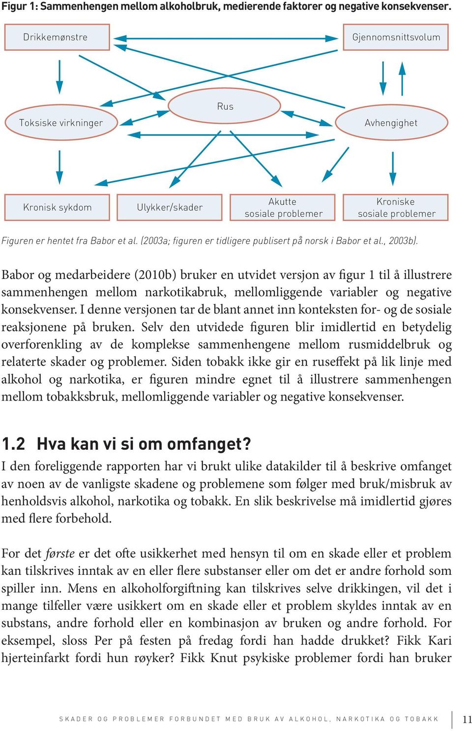 (2003a; figuren er tidligere publisert på norsk i Babor et al., 2003b).