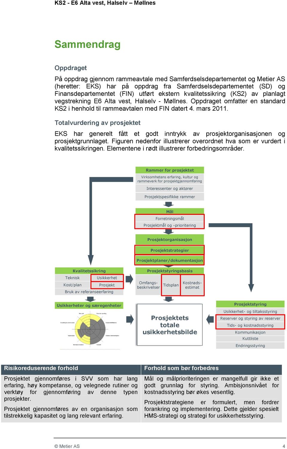 Totalvurdering av prosjektet EKS har generelt fått et godt inntrykk av prosjektorganisasjonen og prosjektgrunnlaget. Figuren nedenfor illustrerer overordnet hva som er vurdert i kvalitetssikringen.