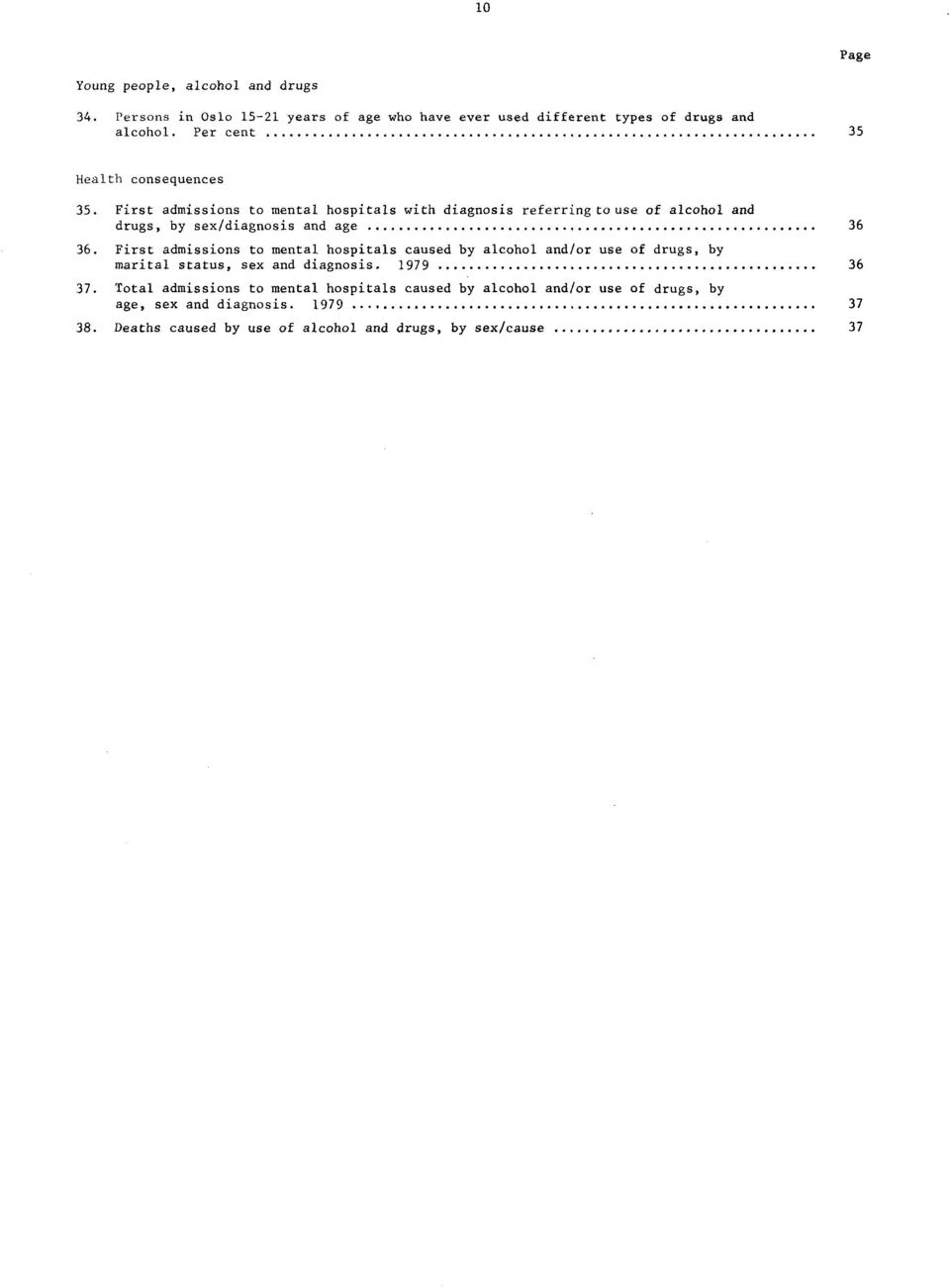 First admissions to mental hospitals with diagnosis referring to use of alcohol and drugs, by sex/diagnosis and age 36 36.