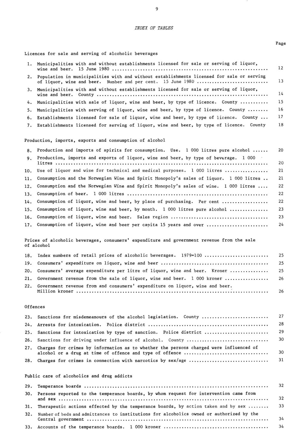 Municipalities with and without establishments licensed for sale or serving of liquor, wine and beer. County 14 4. Municipalities with sale of liquor, wine and beer, by type of licence. County 15 5.