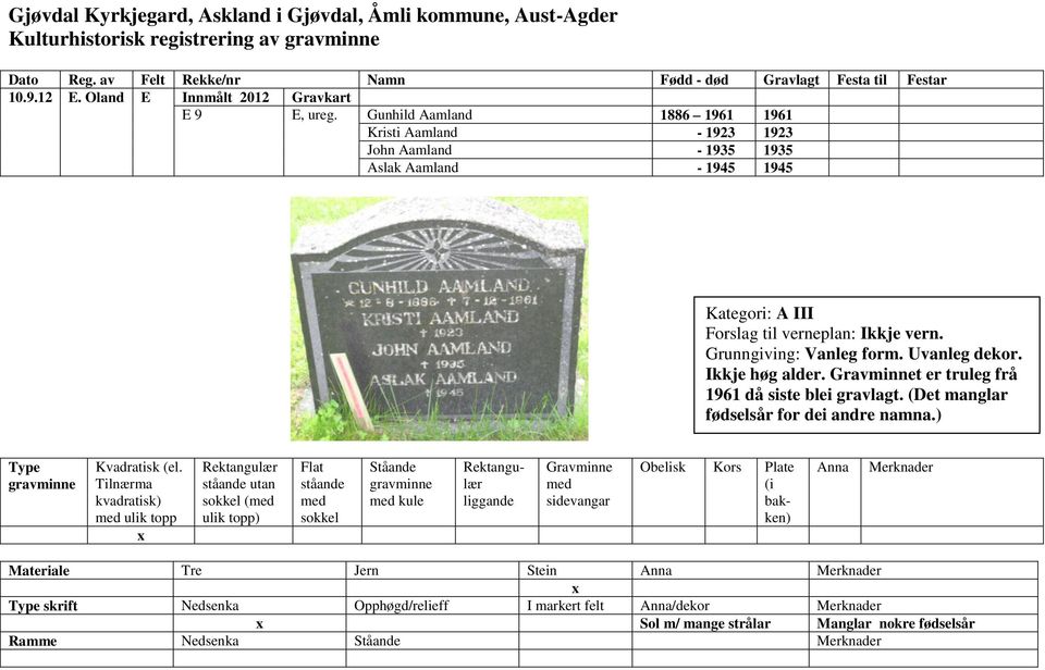 Forslag til verneplan: Ikkje vern. Grunngiving: Vanleg form. Uvanleg dekor. Ikkje høg alder.