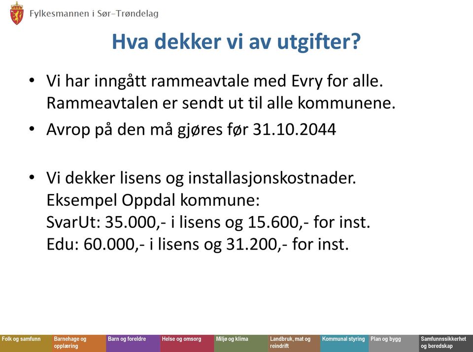 2044 Vi dekker lisens og installasjonskostnader.