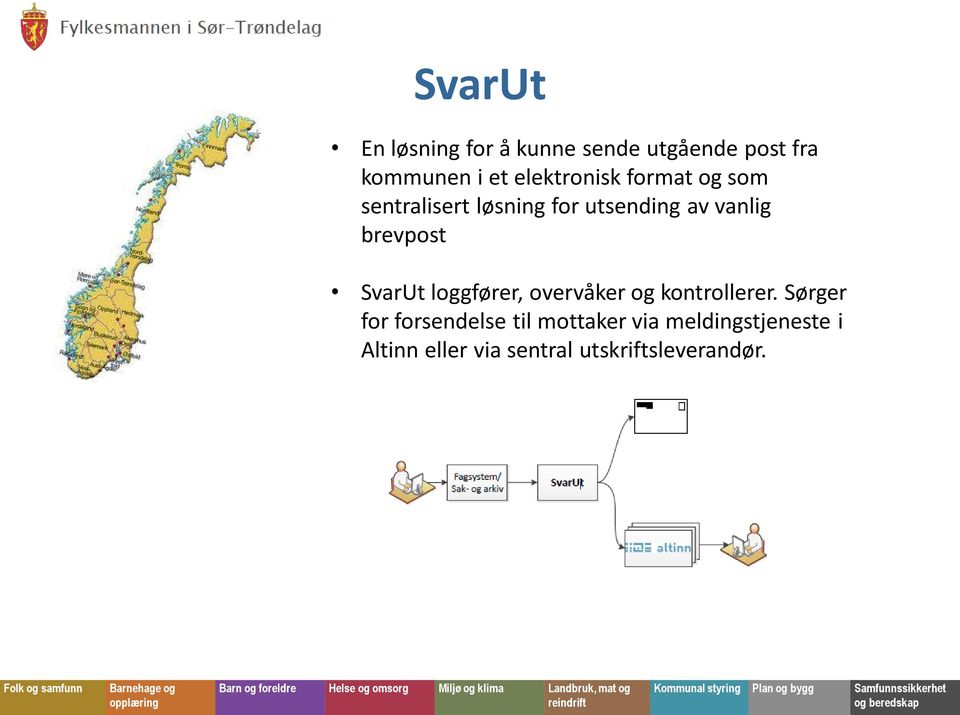 brevpost SvarUt loggfører, overvåker og kontrollerer.