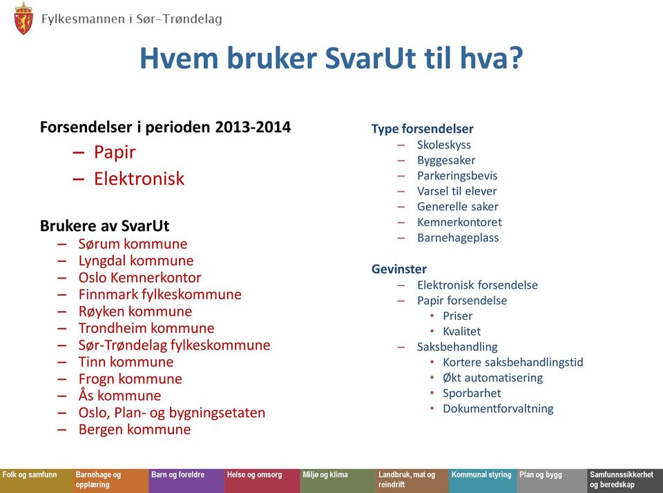 kommune Trondheim kommune Sør-Trøndelag fylkeskommune Tinn kommune Frogn kommune Ås kommune Oslo, Plan- og bygningsetaten Bergen kommune Type