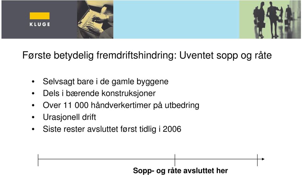 Over 11 000 håndverkertimer på utbedring Urasjonell drift