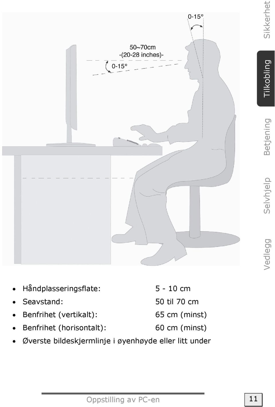 (vertikalt): 65 cm (minst) Benfrihet (horisontalt): 60 cm