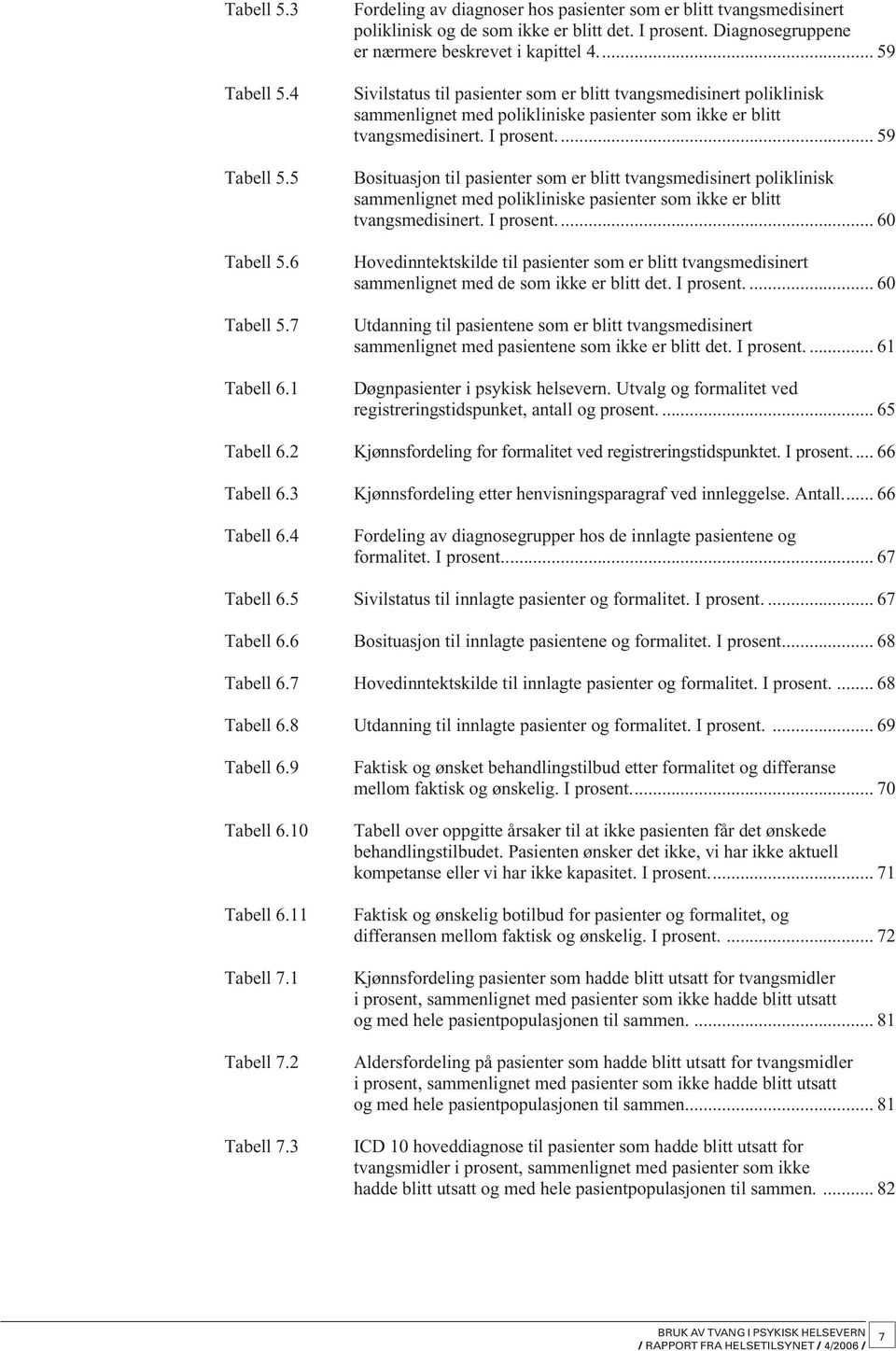 I prosent.... 59 Bosituasjon til pasienter som er blitt tvangsmedisinert poliklinisk sammenlignet med polikliniske pasienter som ikke er blitt tvangsmedisinert. I prosent.