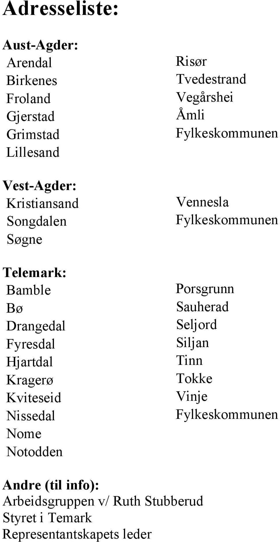 Risør Tvedestrand Vegårshei Åmli Fylkeskommunen Vennesla Fylkeskommunen Porsgrunn Sauherad Seljord Siljan