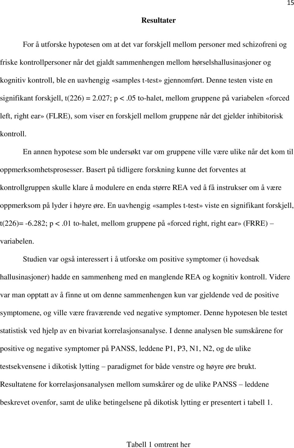 05 to-halet, mellom gruppene på variabelen «forced left, right ear» (FLRE), som viser en forskjell mellom gruppene når det gjelder inhibitorisk kontroll.