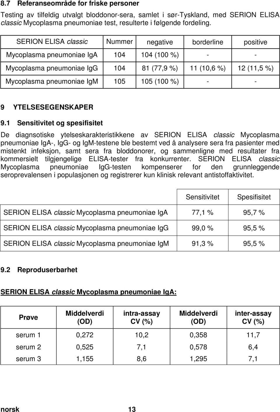 doc @ 32862 @ 1 Pos: 42 /Ar bei tsanl eitungen ELISA cl assic/gültig für all e D okumente/elisa classic/leistungsmer kmale/kapi tel überschrift: Sensiti vität und Spezi fität @