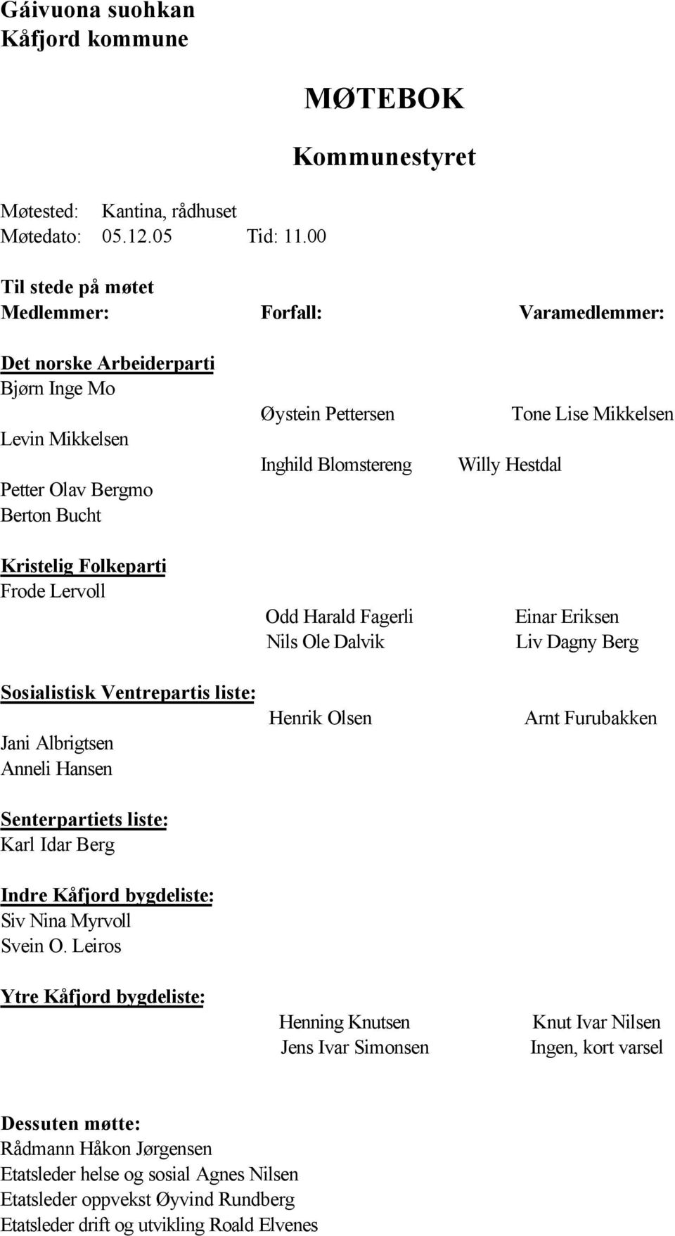 Lervoll Øystein Pettersen Inghild Blomstereng Odd Harald Fagerli Nils Ole Dalvik Tone Lise Mikkelsen Willy Hestdal Einar Eriksen Liv Dagny Berg Sosialistisk Ventrepartis liste: Jani Albrigtsen Anneli