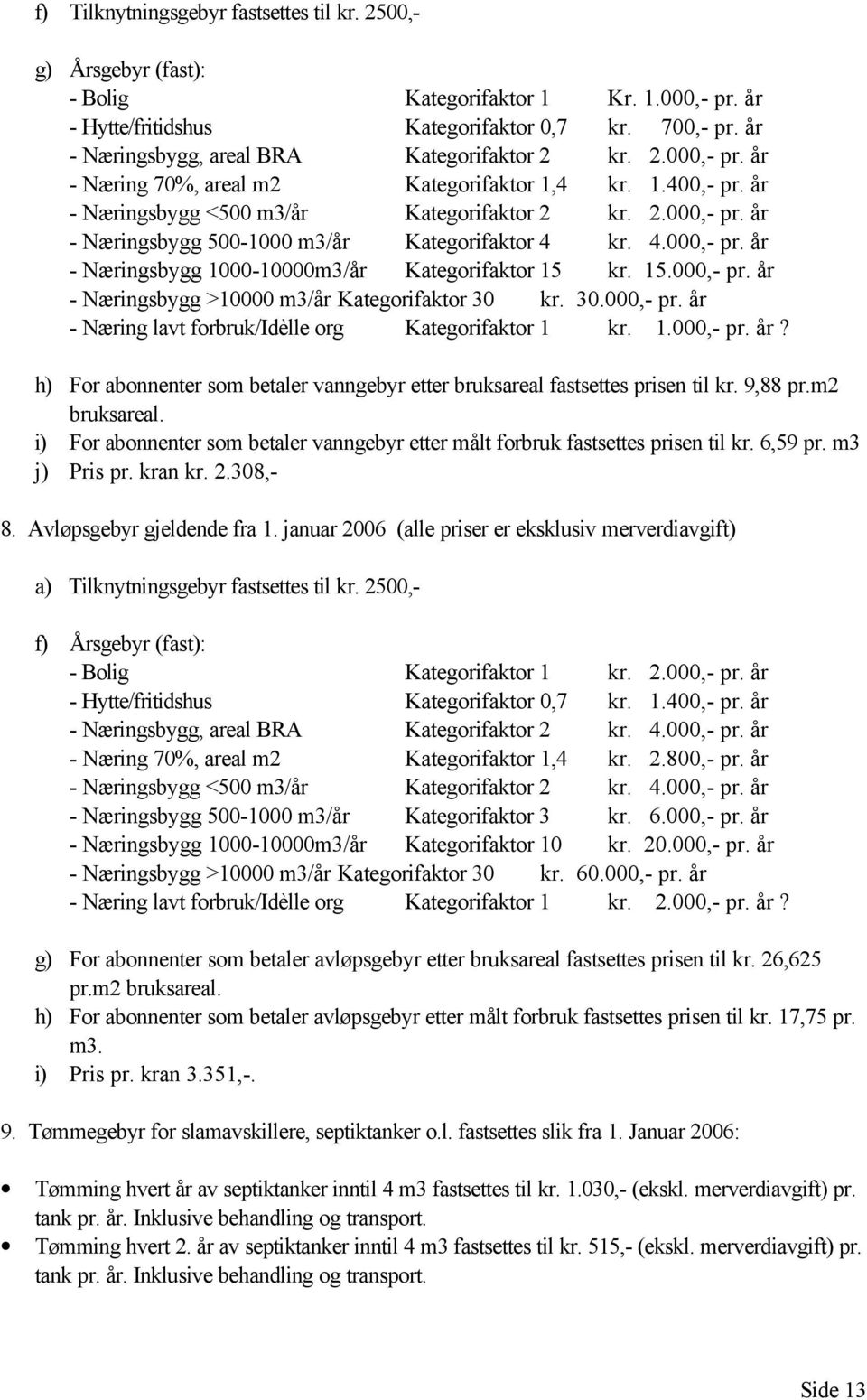 4.000,- pr. år - Næringsbygg 1000-10000m3/år Kategorifaktor 15 kr. 15.000,- pr. år - Næringsbygg >10000 m3/år Kategorifaktor 30 kr. 30.000,- pr. år - Næring lavt forbruk/idèlle org Kategorifaktor 1 kr.