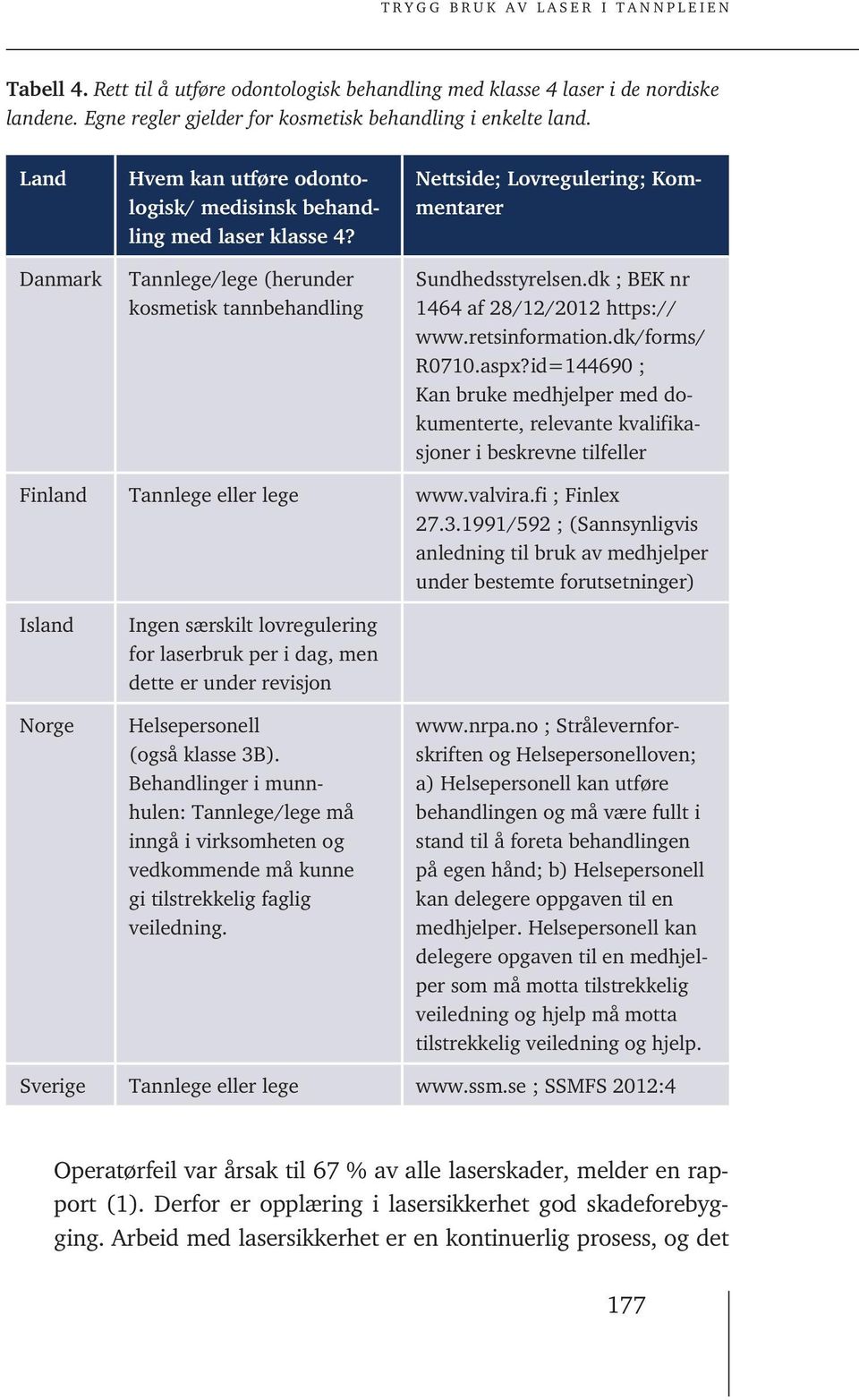 dk ; BEK nr 1464 af 28/12/2012 https:// www.retsinformation.dk/forms/ R0710.aspx?