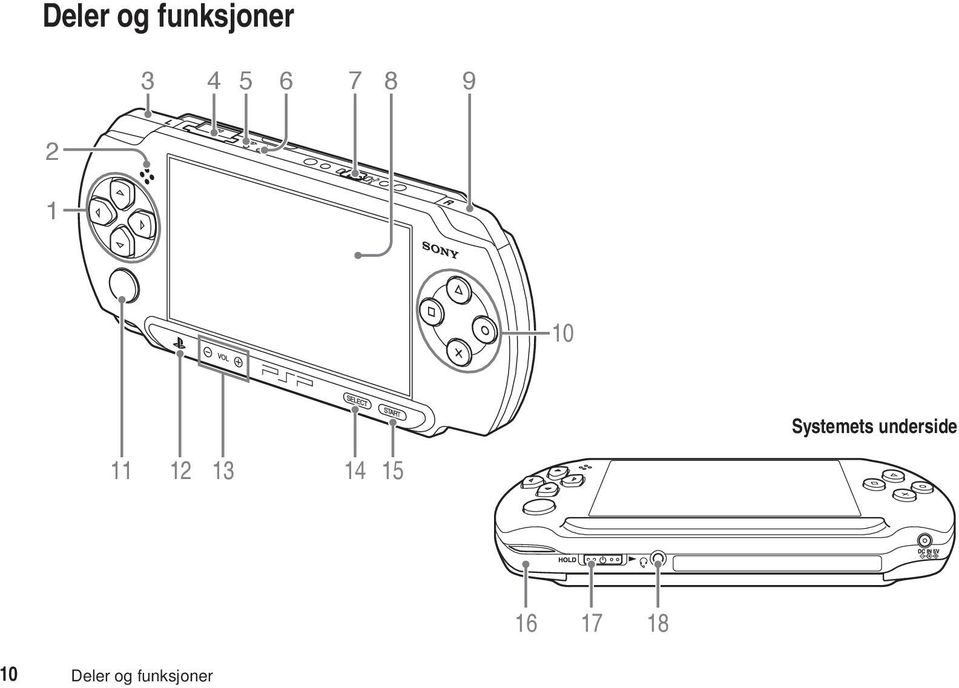 underside 11 12 13 14 15