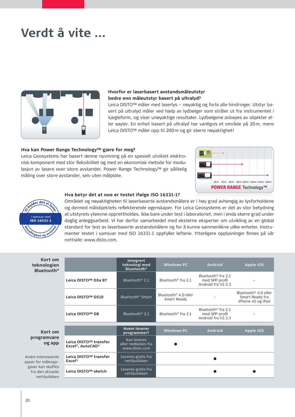 En enhet basert på ultralyd har vanligvis et område på 20 m, mens Leica DISTO måler opp til 200 m og gir større nøyaktighet! Hva kan Power Range Technology gjøre for meg?