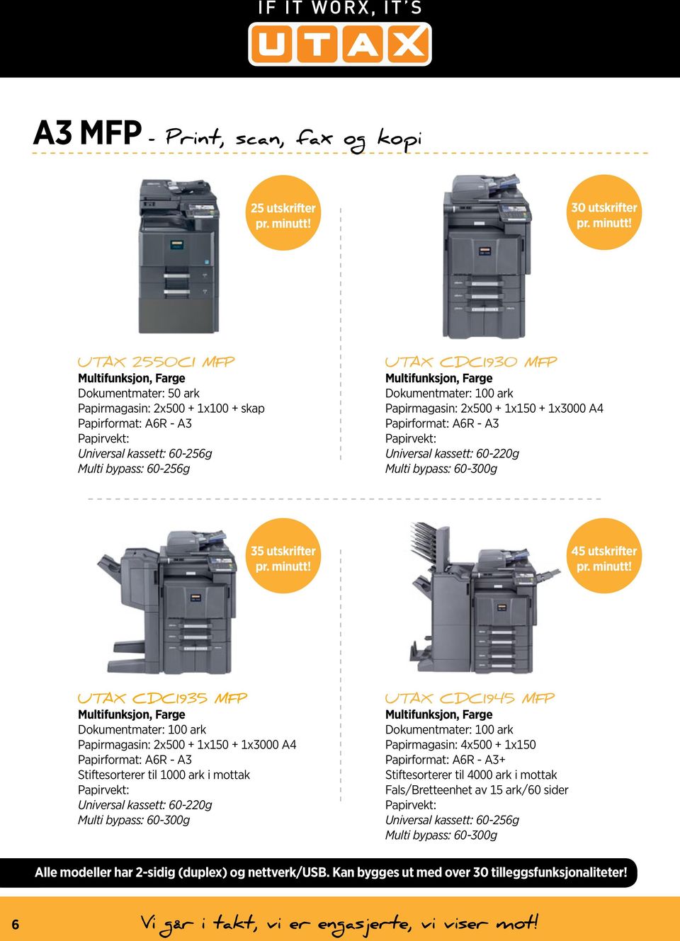 UTAX 2550CI MFP Multifunksjon, Farge Dokumentmater: 50 ark Papirmagasin: 2x500 + 1x100 + skap Papirformat: A6R - A3 Papirvekt: Universal kassett: 60-256g Multi bypass: 60-256g UTAX CDC1930 MFP