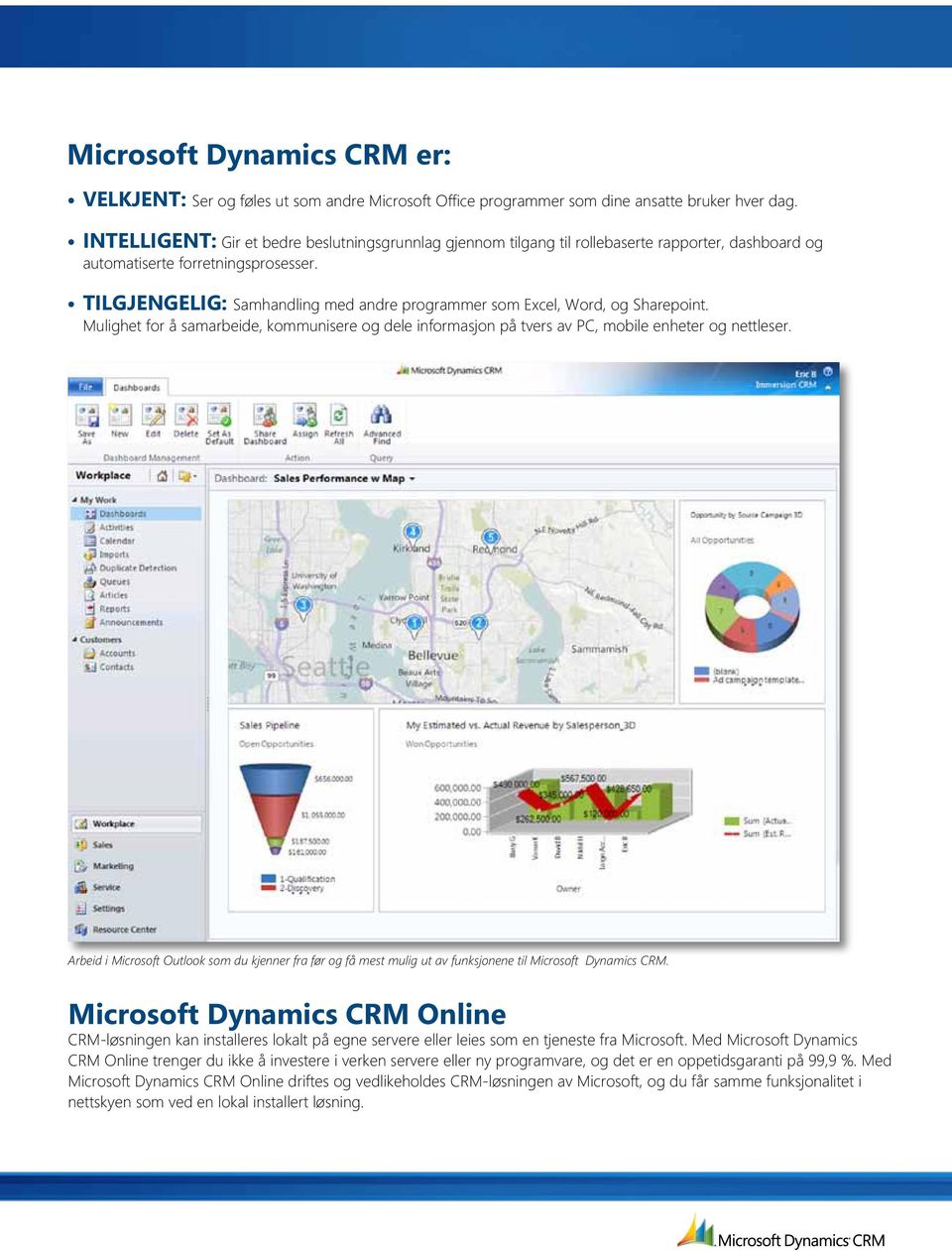 TILGJENGELIG: Samhandling med andre programmer som Excel, Word, og Sharepoint. Mulighet for å samarbeide, kommunisere og dele informasjon på tvers av PC, mobile enheter og nettleser.