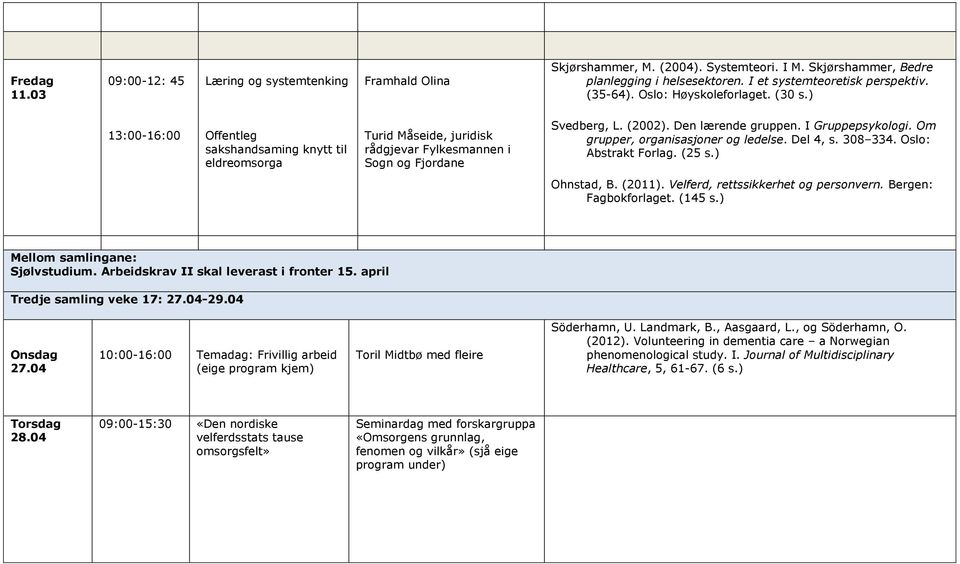 I Gruppepsykologi. Om grupper, organisasjoner og ledelse. Del 4, s. 308 334. Oslo: Abstrakt Forlag. (25 s.) Ohnstad, B. (2011). Velferd, rettssikkerhet og personvern. Bergen: Fagbokforlaget. (145 s.