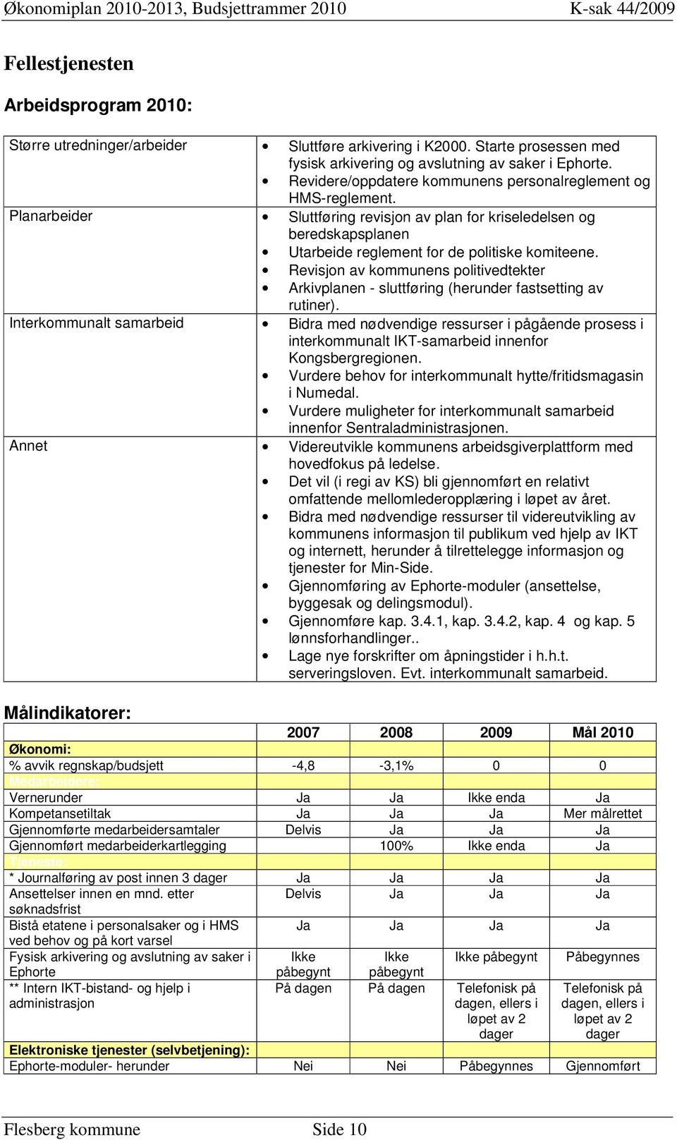 Revisjon av kommunens politivedtekter Arkivplanen - sluttføring (herunder fastsetting av rutiner).