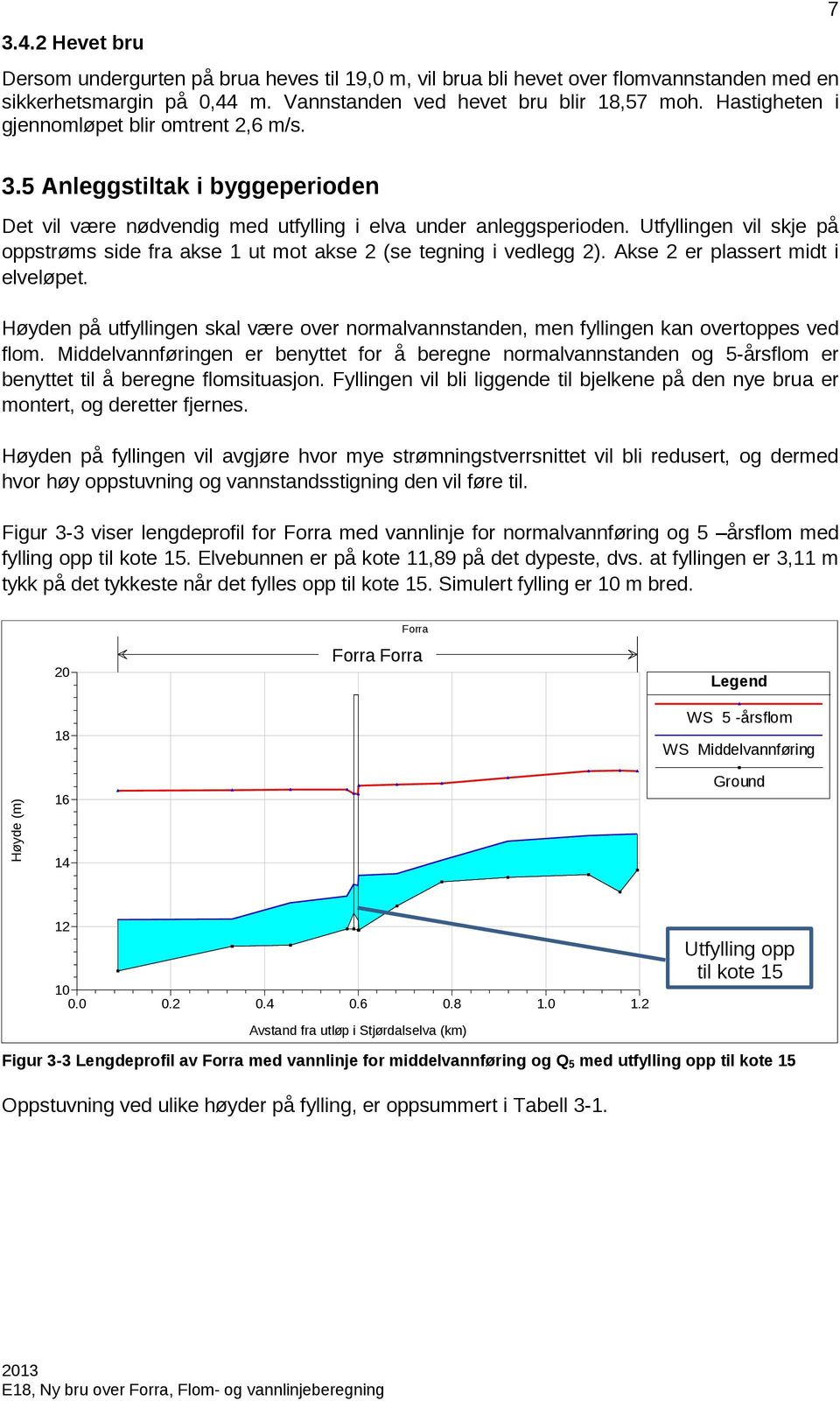 Utfyllingen vil skje på oppstrøms side fra akse 1 ut mot akse 2 (se tegning i vedlegg 2). Akse 2 er plassert midt i elveløpet.