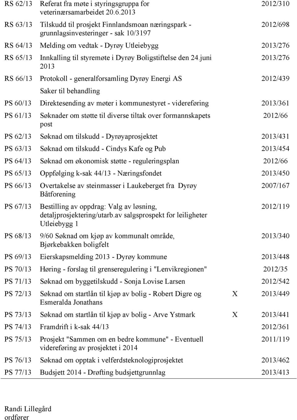 juni 2013 2013/276 RS 66/13 Protokoll - generalforsamling Dyrøy Energi AS 2012/439 Saker til behandling PS 60/13 Direktesending av møter i kommunestyret - videreføring 2013/361 PS 61/13 Søknader om