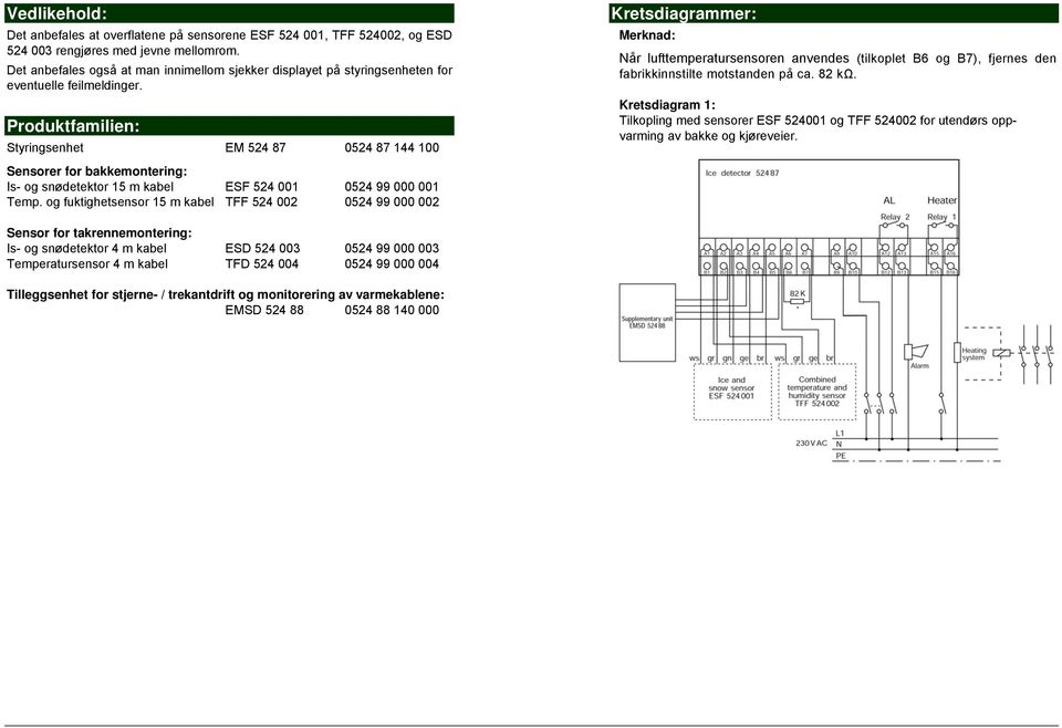 Produktfamilien: Styringsenhet EM 524 87 0524 87 144 100 Sensorer for bakkemontering: Is- og snødetektor 15 m kabel ESF 524 001 0524 99 000 001 Temp.