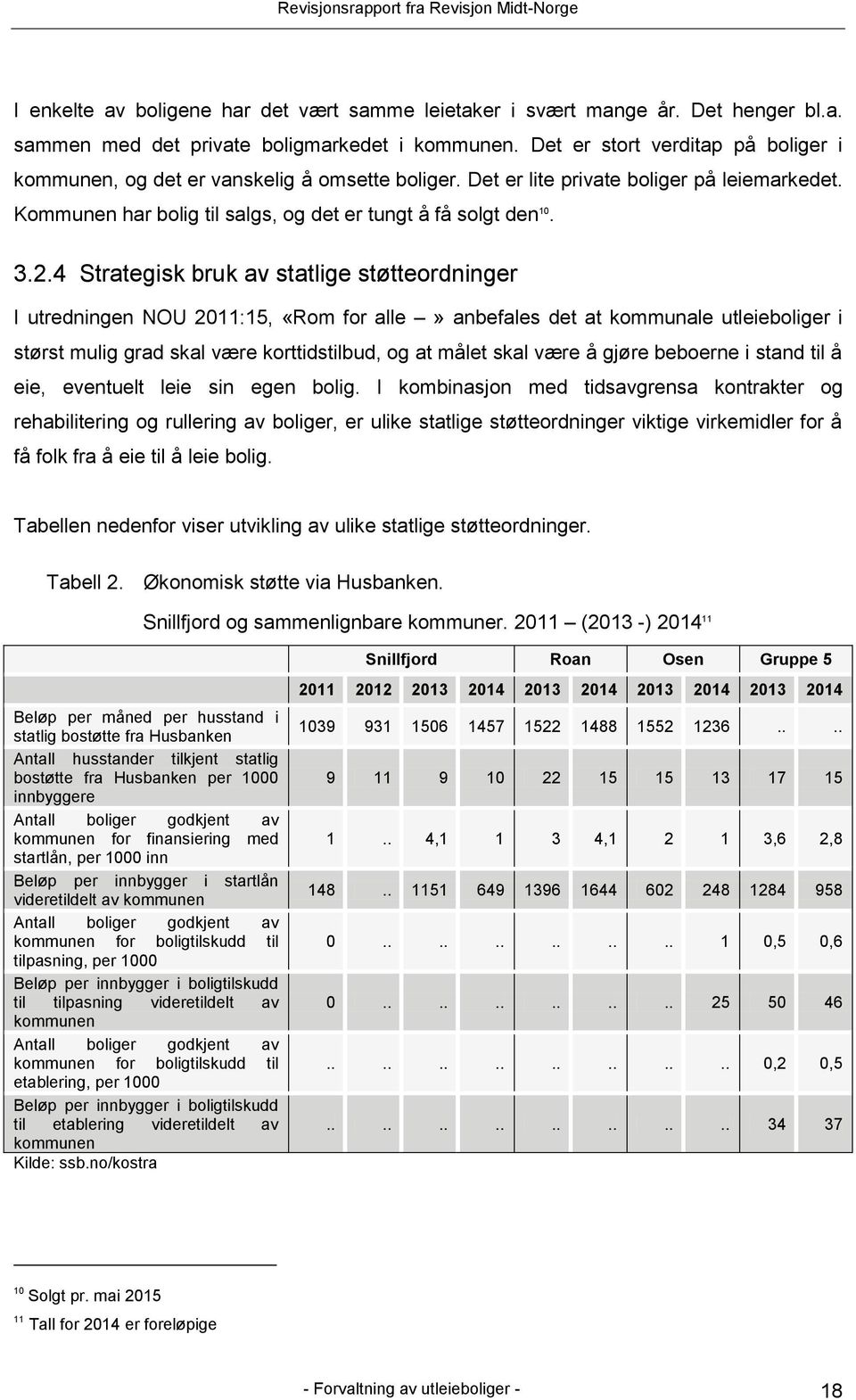 4 Strategisk bruk av statlige støtteordninger I utredningen NOU 2011:15, «Rom for alle» anbefales det at kommunale utleieboliger i størst mulig grad skal være korttidstilbud, og at målet skal være å