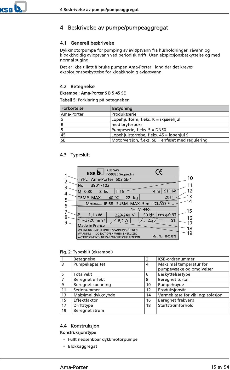 Uten eksplosjonsbeskyttelse og med normal suging, Det er ikke tillatt å bruke pumpen Ama-Porter i land der det kreves eksplosjonsbeskyttelse for kloakkholdig avløpsvann. 4.