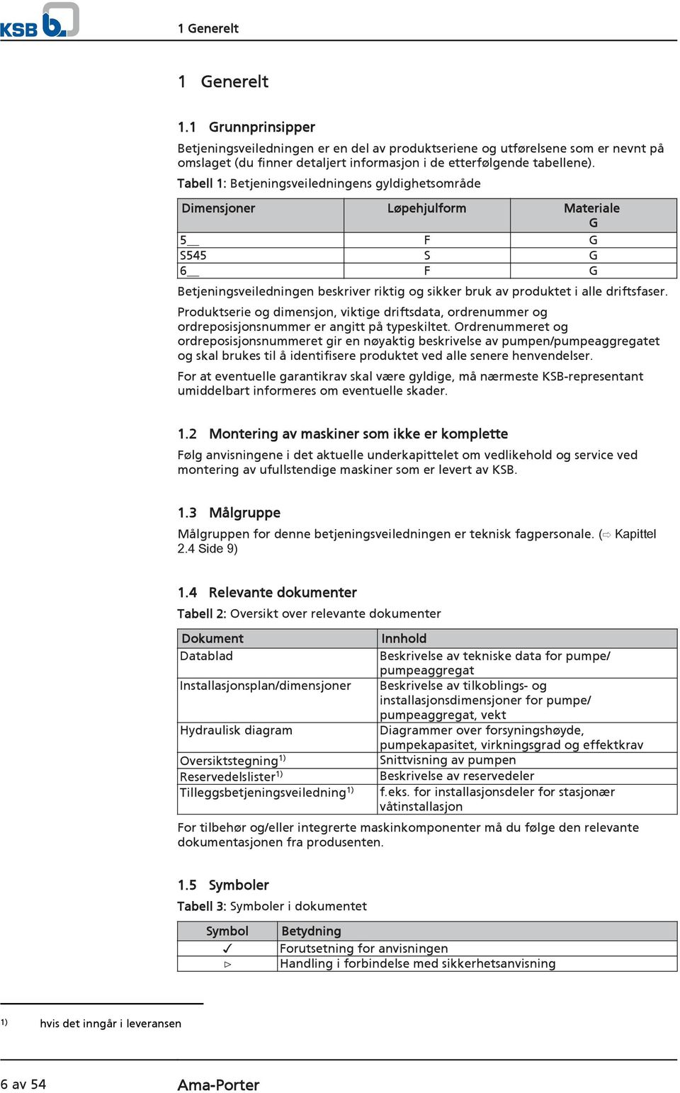 Produktserie og dimensjon, viktige driftsdata, ordrenummer og ordreposisjonsnummer er angitt på typeskiltet.