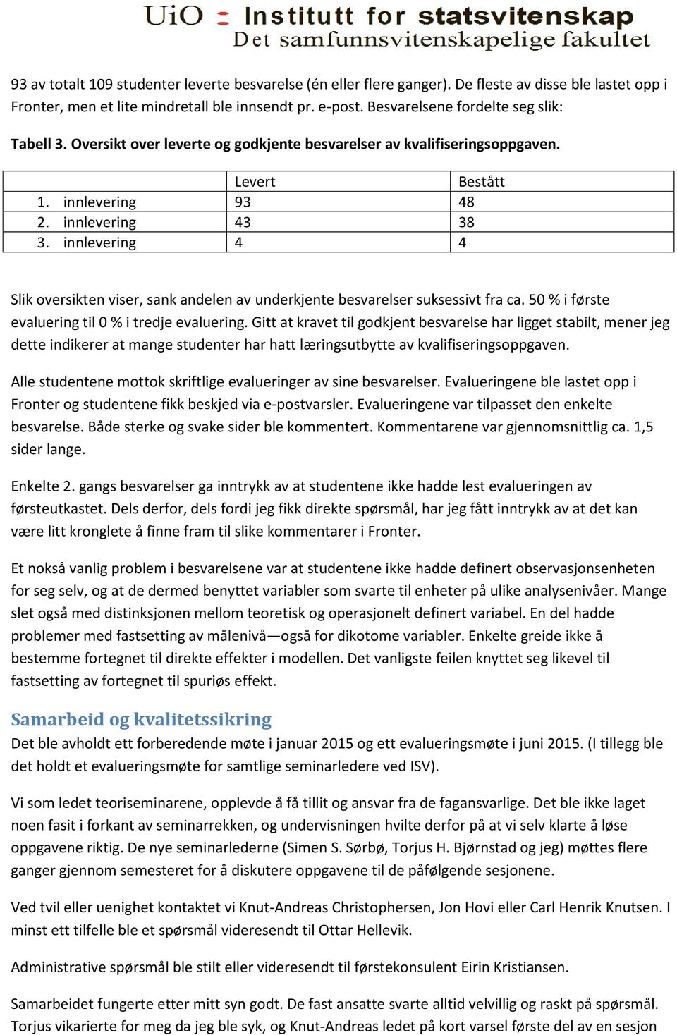 innlevering 4 4 Slik oversikten viser, sank andelen av underkjente besvarelser suksessivt fra ca. 50 % i første evaluering til 0 % i tredje evaluering.