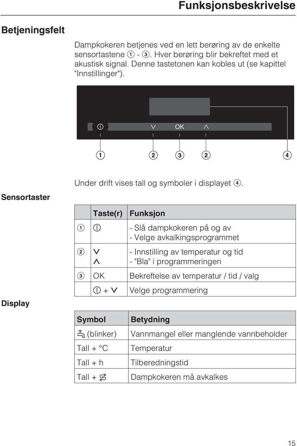 Sensortaster Display Under drift vises tall og symboler i displayet.