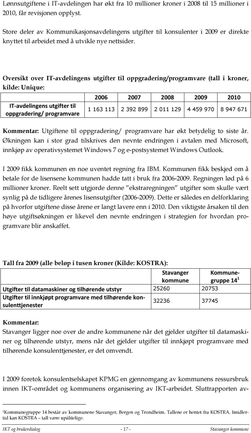 Oversikt over IT-avdelingens utgifter til oppgradering/programvare (tall i kroner, kilde: Unique: IT-avdelingens utgifter til oppgradering/ programvare 2006 2007 2008 2009 2010 1 163 113 2 392 899 2