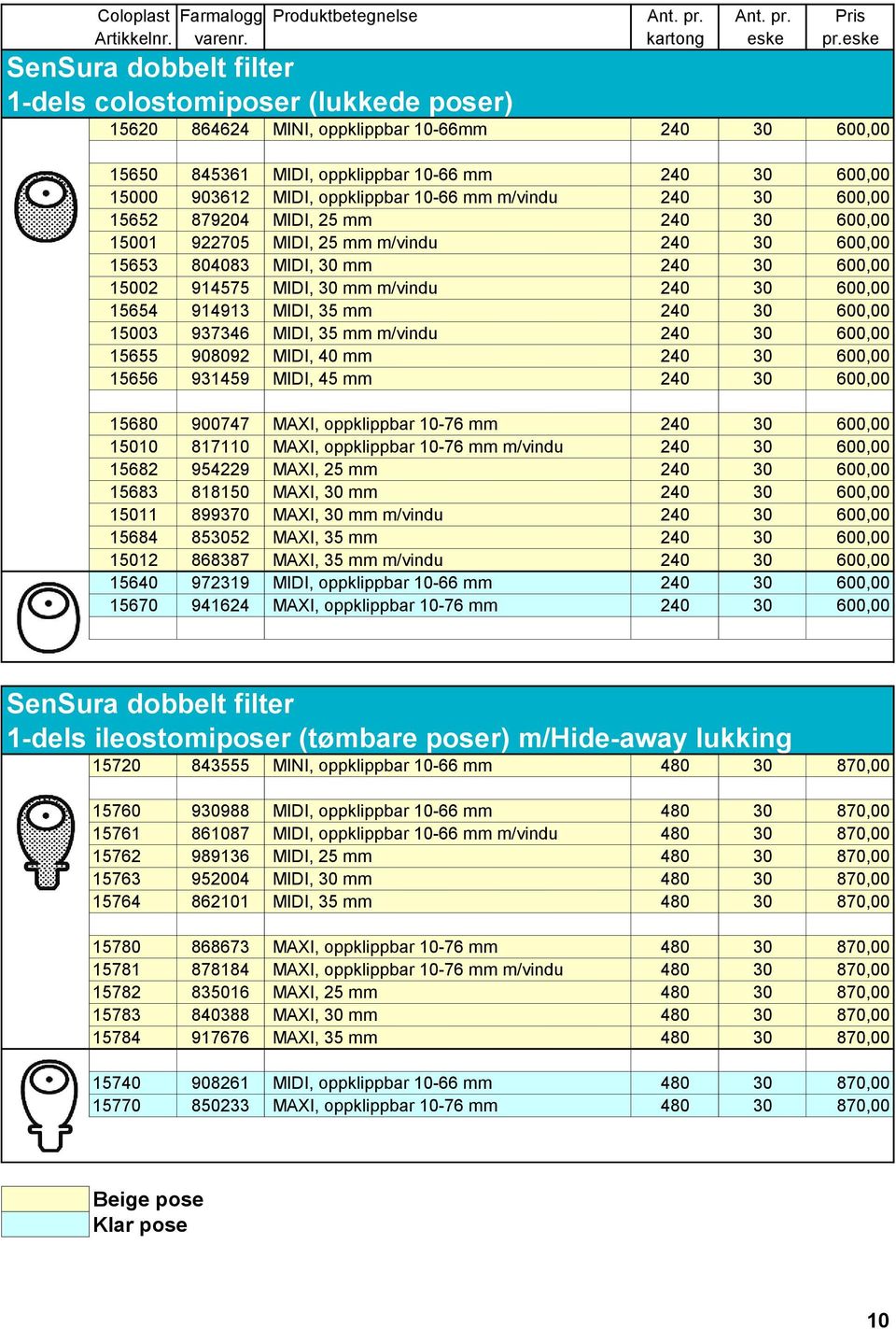 600,00 15654 914913 MIDI, 35 mm 240 30 600,00 15003 937346 MIDI, 35 mm m/vindu 240 30 600,00 15655 908092 MIDI, 40 mm 240 30 600,00 15656 931459 MIDI, 45 mm 240 30 600,00 15680 900747 MAXI,