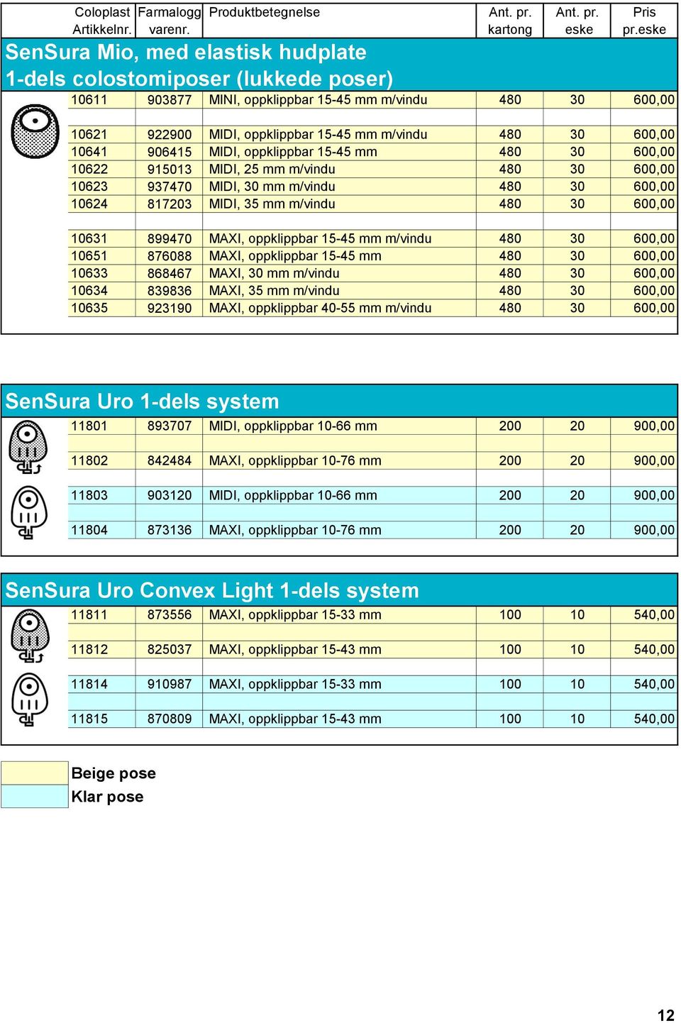 10631 899470 MAXI, oppklippbar 15-45 mm m/vindu 480 30 600,00 10651 876088 MAXI, oppklippbar 15-45 mm 480 30 600,00 10633 868467 MAXI, 30 mm m/vindu 480 30 600,00 10634 839836 MAXI, 35 mm m/vindu 480