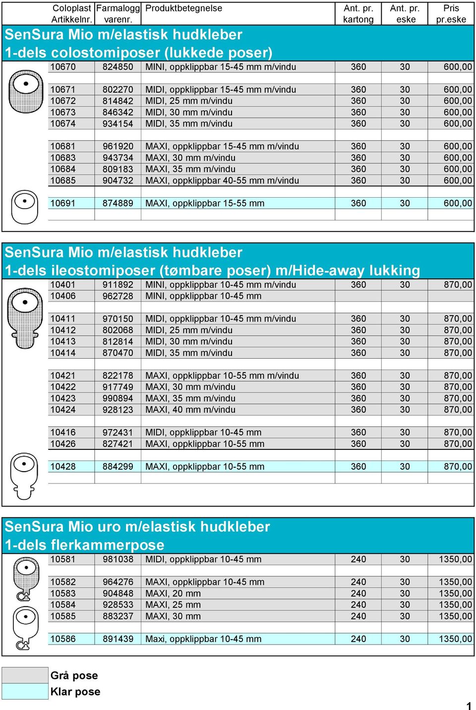 600,00 10683 943734 MAXI, 30 mm m/vindu 360 30 600,00 10684 809183 MAXI, 35 mm m/vindu 360 30 600,00 10685 904732 MAXI, oppklippbar 40-55 mm m/vindu 360 30 600,00 10691 874889 MAXI, oppklippbar 15-55