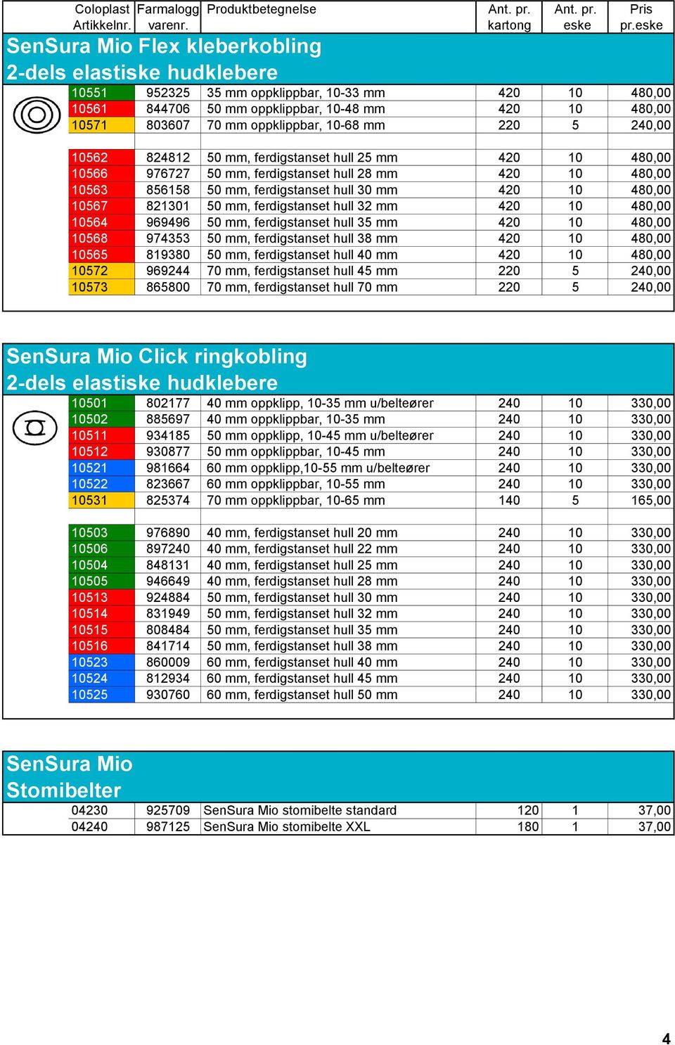 420 10 480,00 10567 821301 50 mm, ferdigstanset hull 32 mm 420 10 480,00 10564 969496 50 mm, ferdigstanset hull 35 mm 420 10 480,00 10568 974353 50 mm, ferdigstanset hull 38 mm 420 10 480,00 10565