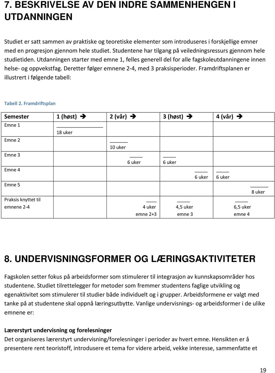 Deretter følger emnene 2-4, med 3 praksisperioder. Framdriftsplanen er illustrert i følgende tabell: Tabell 2.