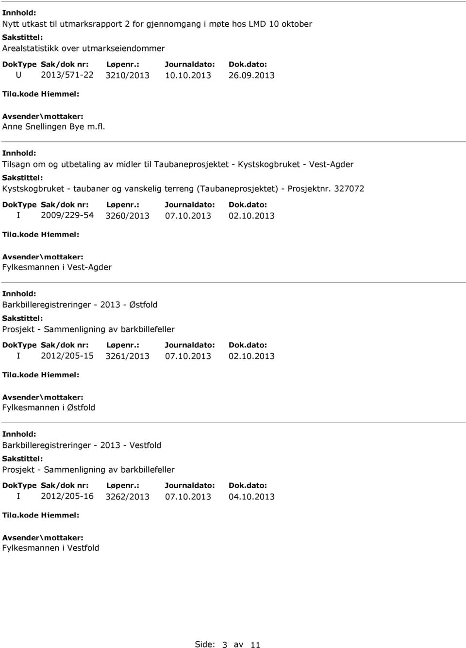 327072 2009/229-54 3260/2013 Fylkesmannen i Vest-Agder Barkbilleregistreringer - 2013 - Østfold Prosjekt - Sammenligning av barkbillefeller 2012/205-15 3261/2013