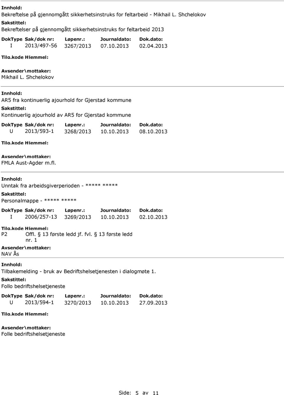 Shchelokov AR5 fra kontinuerlig ajourhold for Gjerstad kommune Kontinuerlig ajourhold av AR5 for Gjerstad kommune 2013/593-1 3268/2013 08.10.2013 FMLA Aust-Agder m.fl.