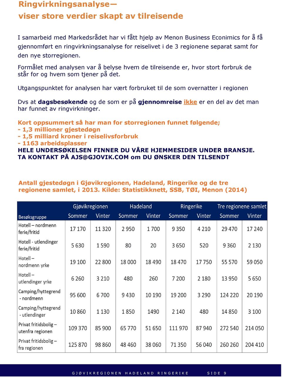 Utgangspunktet for analysen har vært forbruket til de som overnatter i regionen Dvs at dagsbesøkende og de som er på gjennomreise ikke er en del av det man har funnet av ringvirkninger.