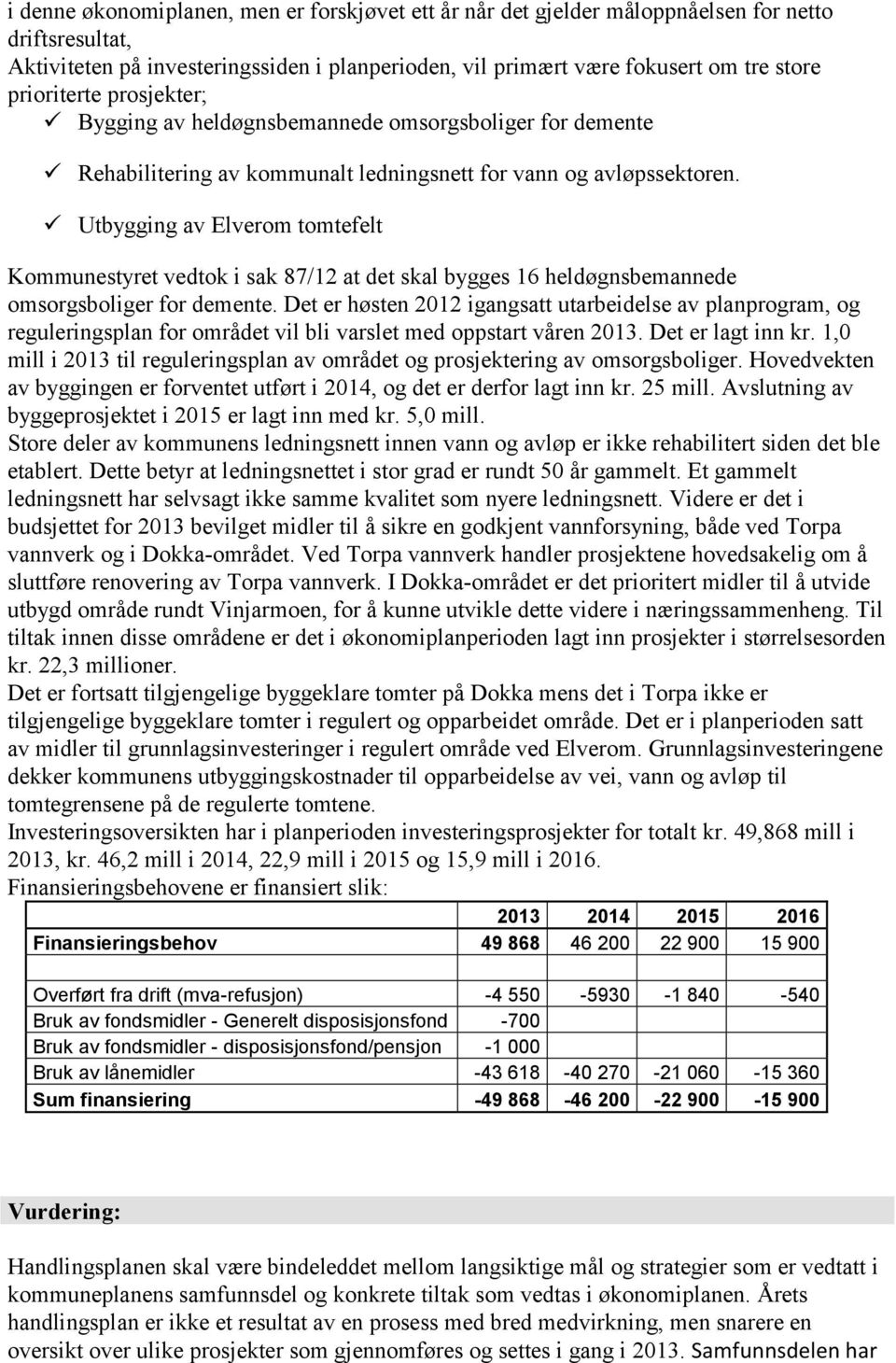 Utbygging av Elverom tomtefelt Kommunestyret vedtok i sak 87/12 at det skal bygges 16 heldøgnsbemannede omsorgsboliger for demente.