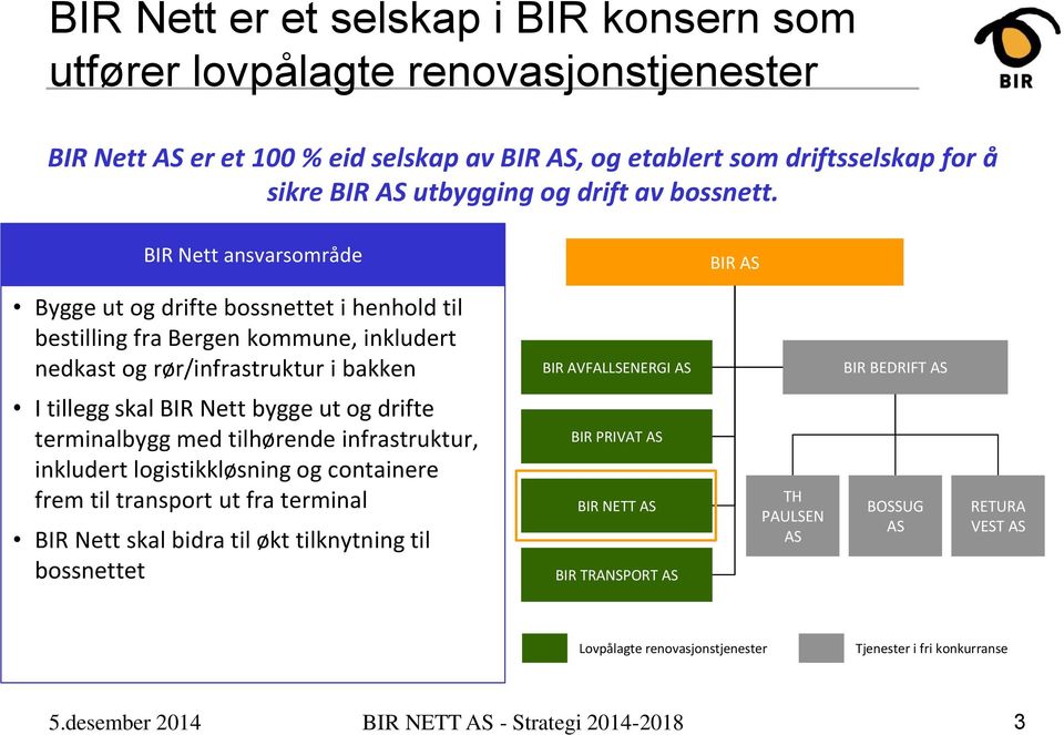 BIR Nett ansvarsområde BIR AS Bygge ut og drifte bossnettet i henhold til bestilling fra Bergen kommune, inkludert nedkast og rør/infrastruktur i bakken BIR AVFALLSENERGI AS BIR BEDRIFT AS I tillegg