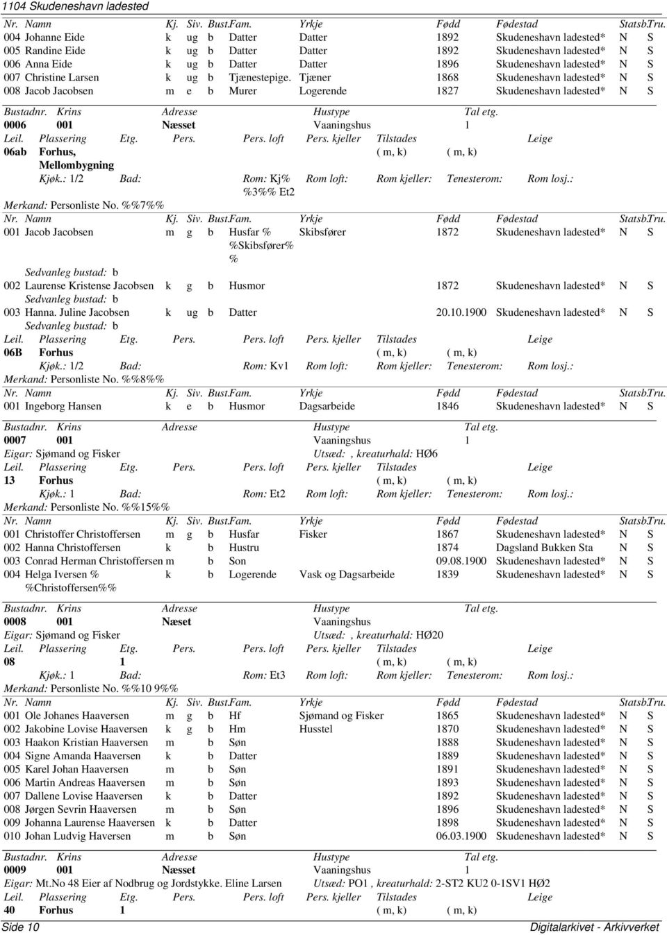 Tjæner 1868 Skudeneshavn N S 008 Jacob Jacobsen m e b Murer Logerende 1827 Skudeneshavn N S 0006 001 Næsset Vaaningshus 1 06ab Forhus, ( m, k) ( m, k) Mellombygning Kjøk.