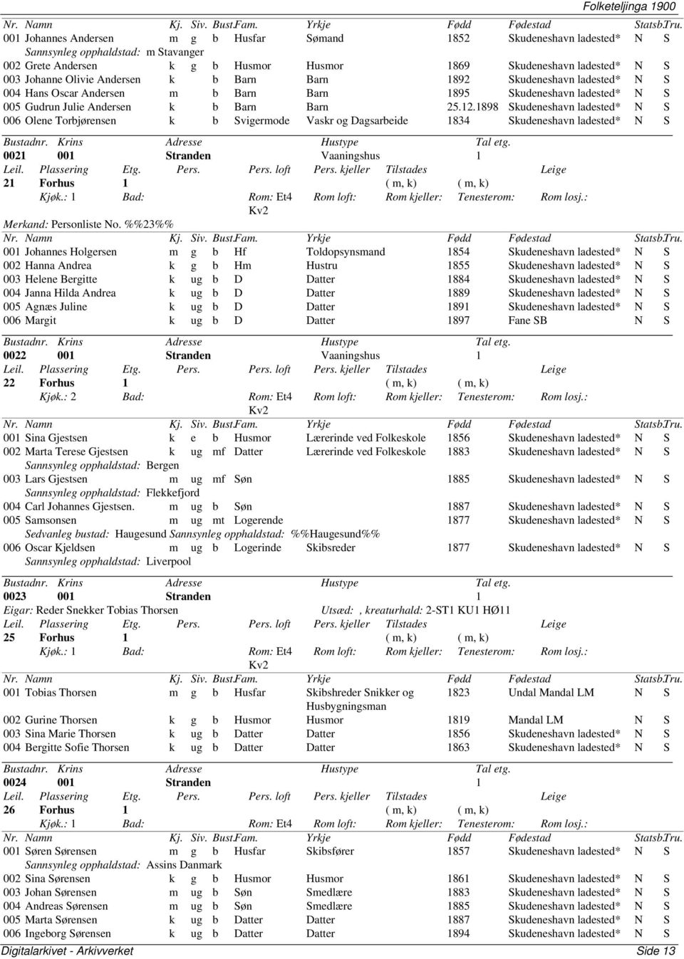 1898 Skudeneshavn N S 006 Olene Torbjørensen k b Svigermode Vaskr og Dagsarbeide 1834 Skudeneshavn N S 0021 001 Stranden Vaaningshus 1 21 Forhus 1 ( m, k) ( m, k) Kjøk.