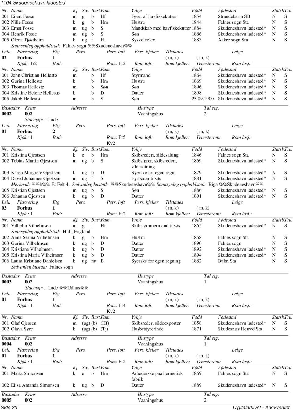 1883 Aakre sogn Sta N S Sannsynleg opphaldstad: Falnes sogn %%Skudeneshavn%% 02 Forhus 1 ( m, k) ( m, k) Kjøk.: 1/2 Bad: Rom: Et2 Rom loft: Rom kjeller: Tenesterom: Rom losj.