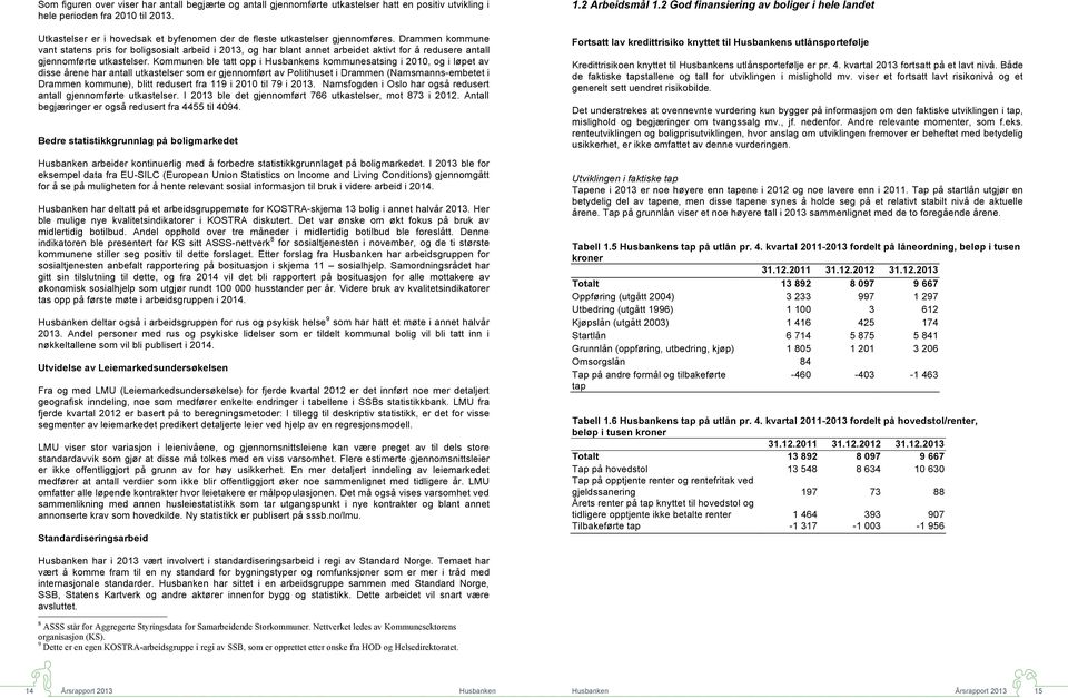 Drammen kommune vant Utkastelser statens er pris i hovedsak for boligsosialt et byfenomen arbeid i 2013, der de og fleste har blant utkastelser annet gjennomføres.