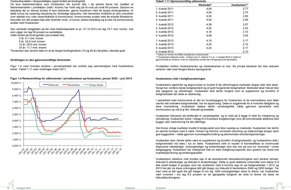 Dersom en betydelig del av lånene bindes til lave fastrenter, gjerne kombinert med de lengre bindingstidene, vil dette kunne ha vesentlig betydning for fremtidige tapsrisiko.