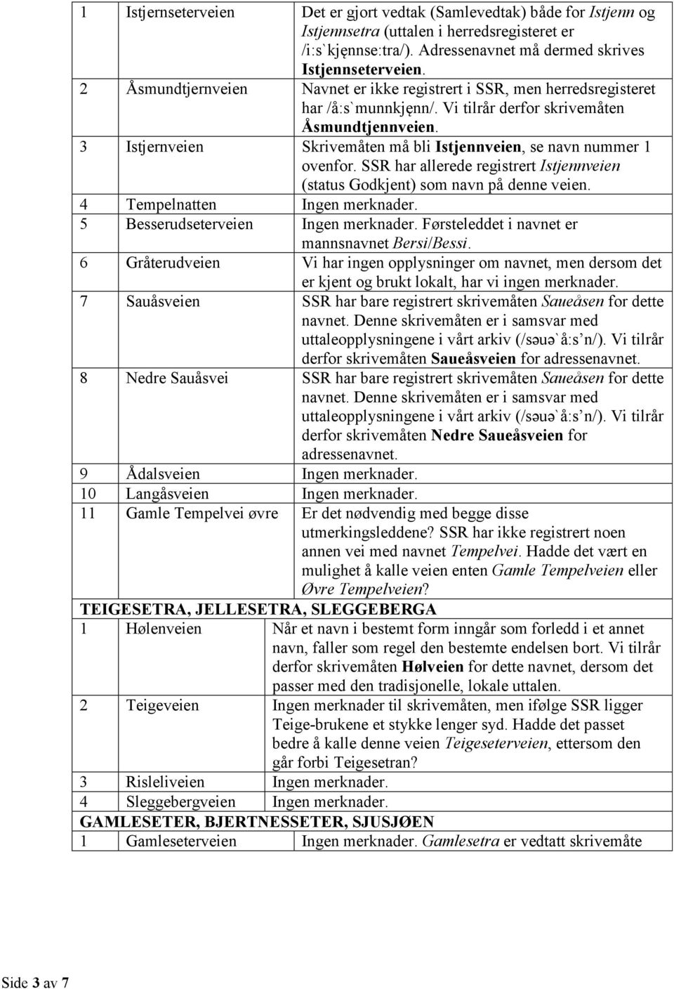 3 Istjernveien Skrivemåten må bli Istjennveien, se navn nummer 1 ovenfor. SSR har allerede registrert Istjennveien (status Godkjent) som navn på denne veien. 4 Tempelnatten Ingen merknader.