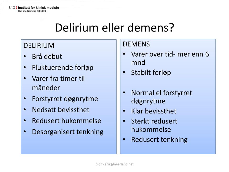 døgnrytme Nedsatt bevissthet Redusert hukommelse Desorganisert tenkning DEMENS